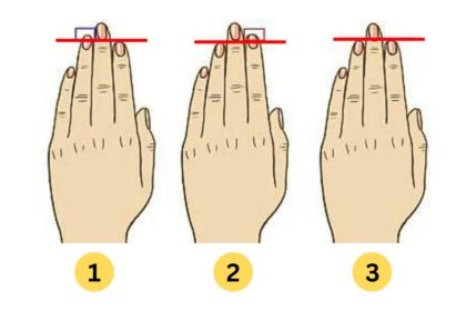 Personality Test, Finger Personality Test, Personality Traits