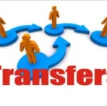 IAS Transfer 2024, Officers Transfer, Transfer 2024