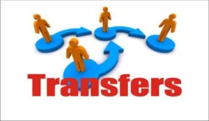 Officers transfer, Transfer 2024, Rajasthan Transfer