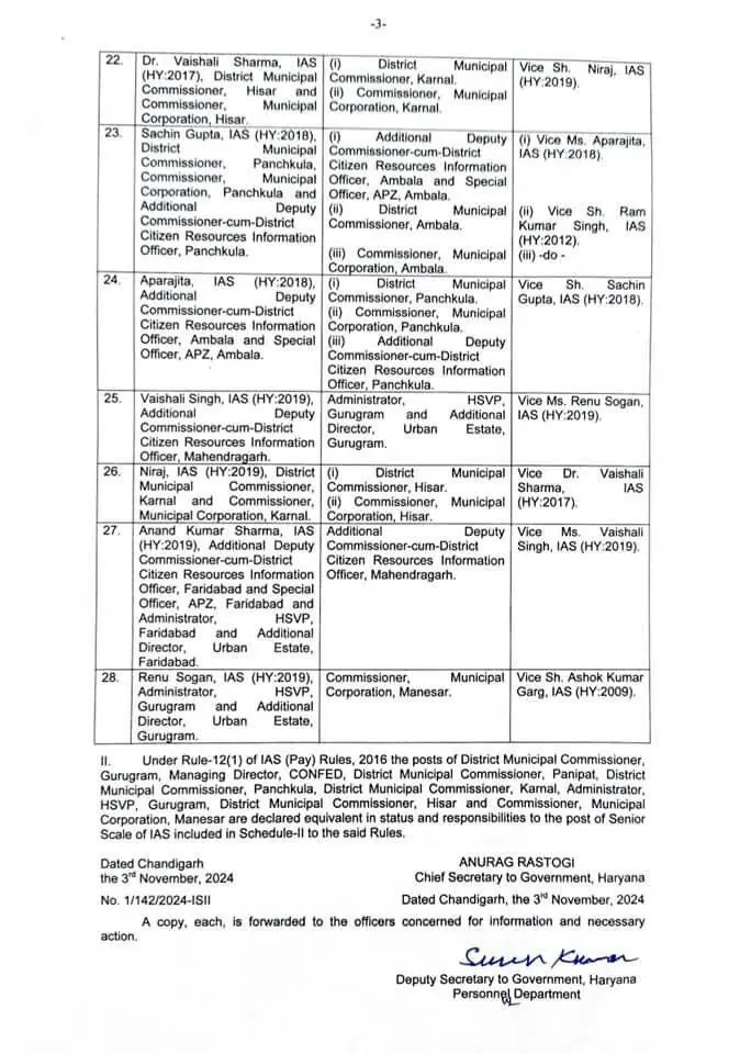 IAS Transfer 2024