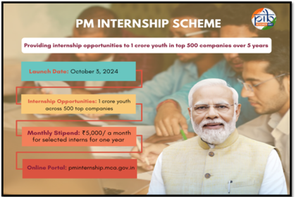 PM Internship Scheme