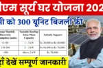 PM Surya Ghar Yojana