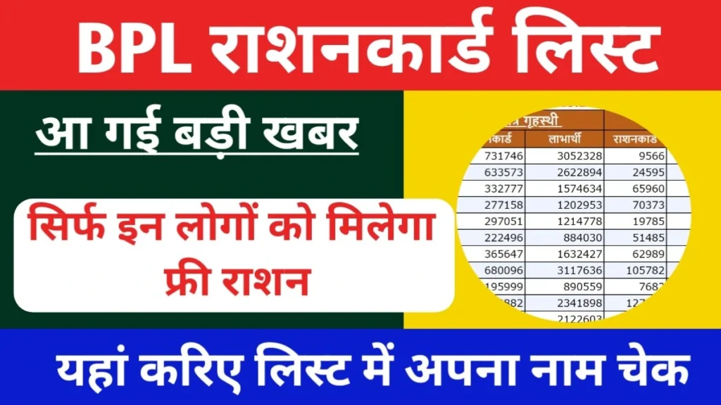 BPL Ration card 