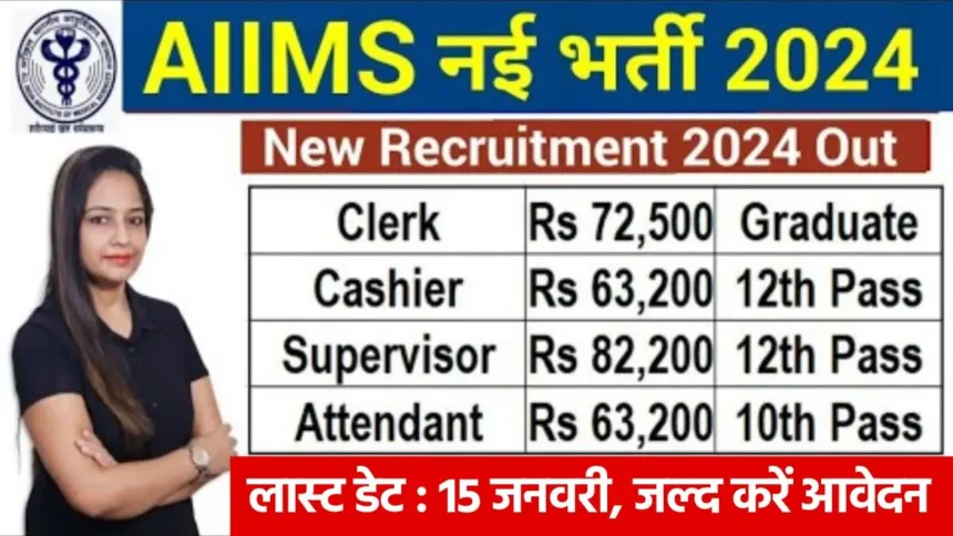 AIIMS Recruitment 2024