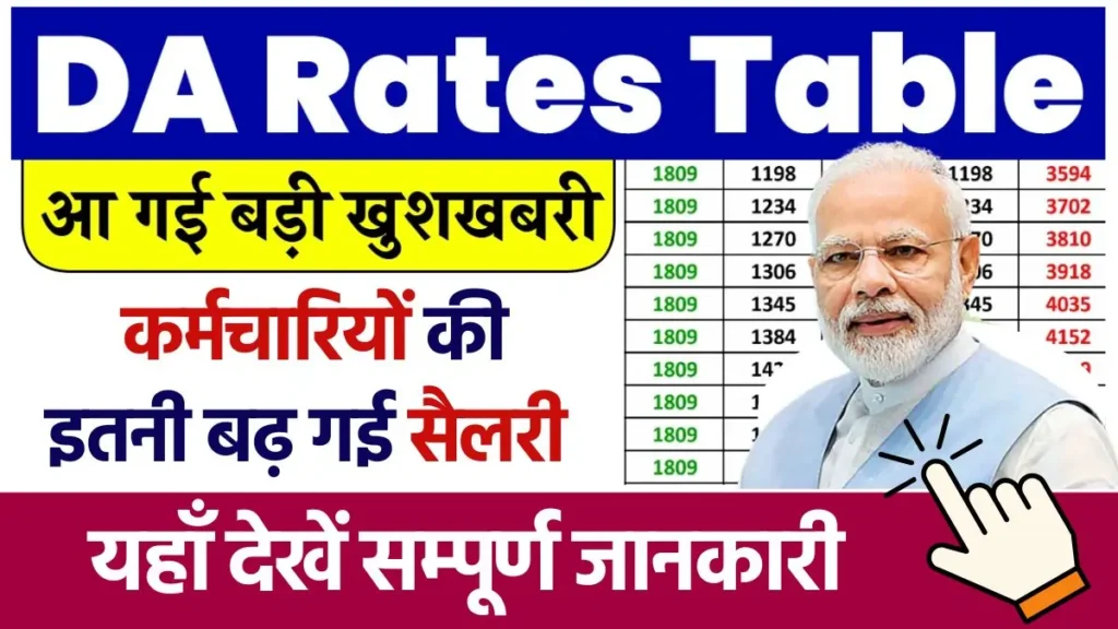 DA New Rates Table