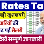 DA New Rates Table