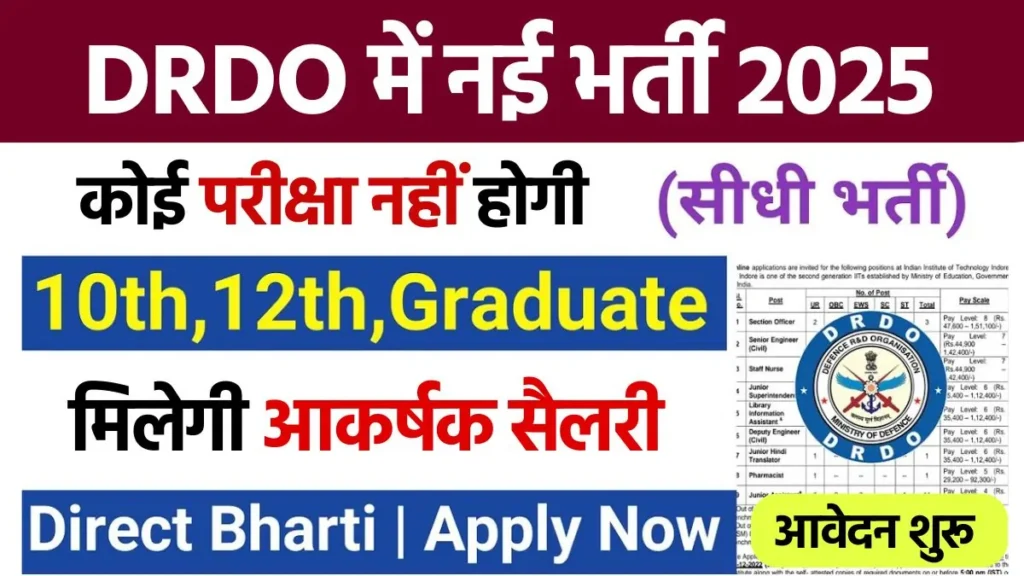 DRDO vacancy 2024-25