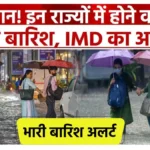 IMD Rain Alert