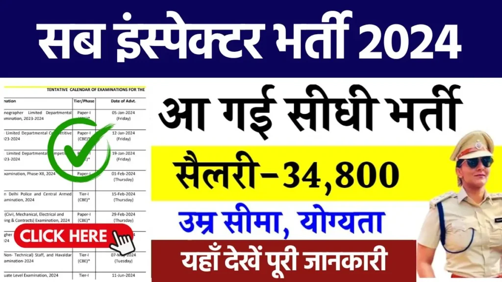 ITBP Sub Inspector Vacancy 2024