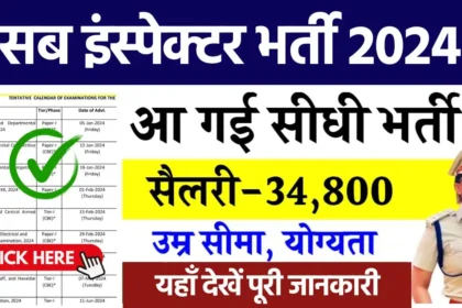 ITBP Sub Inspector Vacancy 2024