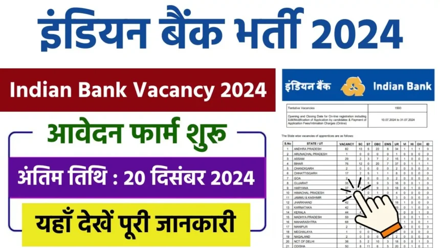 Indian Bank Vacancy 2024